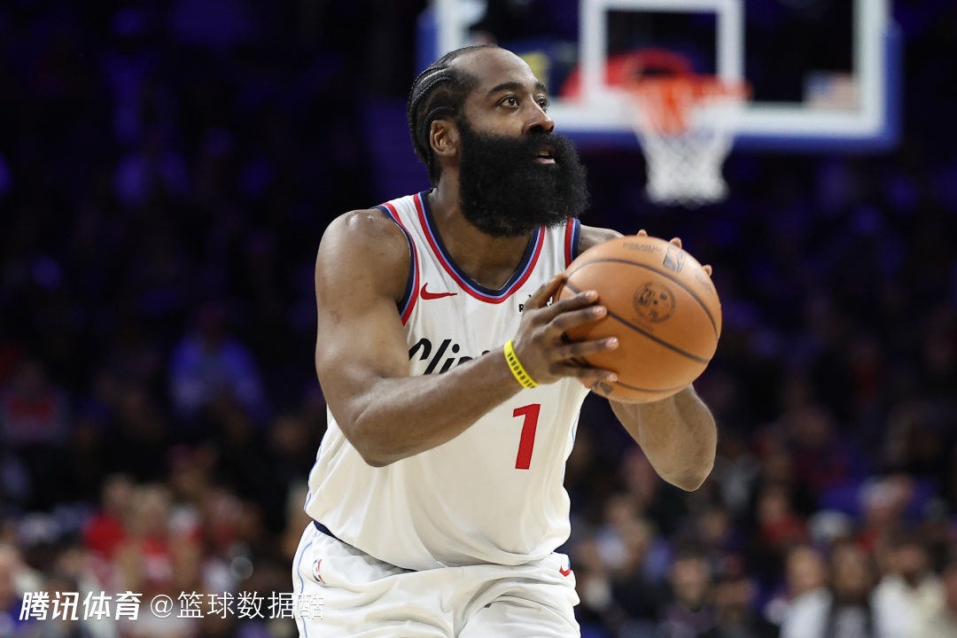 哈登：感觉自己没老依然很年轻 目标是打到打不动为止