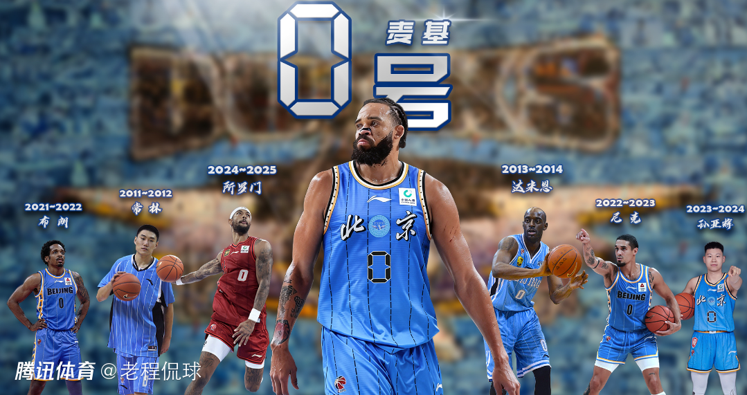 媒体人：麦基是马莫后最重磅外援 他的薪水没有很离谱