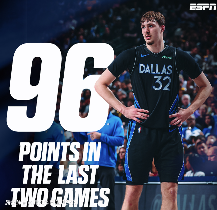 最佳新秀稳了？弗拉格获奖概率65% 对阵老詹砍40+助他反超克努佩尔