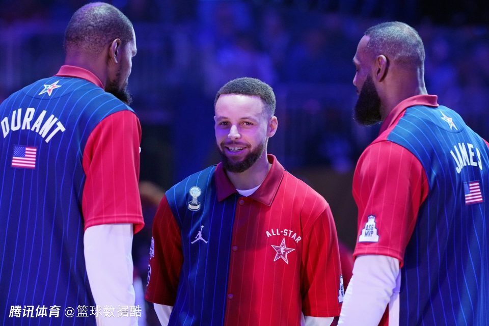 众全明星票选联盟最强之人：詹库未获选票 杜兰特获1票来自谢泼德