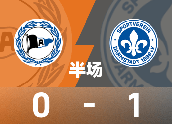 德乙半场：马格利卡破门，比勒菲尔德0-1达姆施塔特