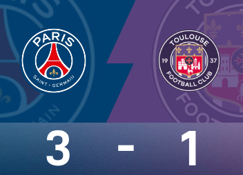 法甲战报：登贝莱双响，萨福诺夫屡现失误，大巴黎3-1图卢兹