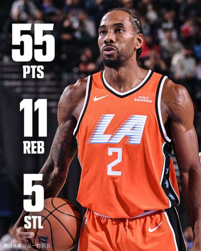 战神卡归位，快船北伐玩真的？