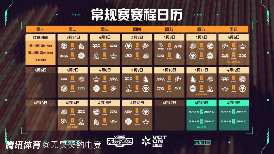 VCT CN第一赛段常规赛赛制赛程：两个小组前四名晋级季后赛