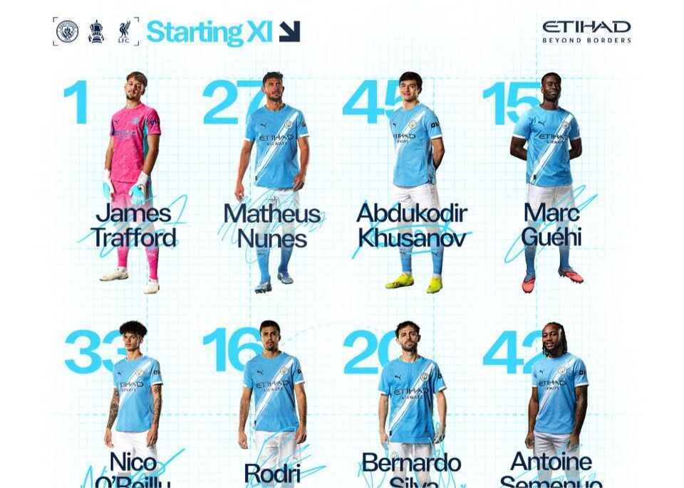 曼城vs利物浦：哈兰德PK萨拉赫，罗德里、维尔茨首发