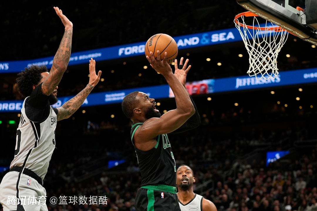 不忍了！布朗本季已经不止一次炮轰裁判 罚球太少令他极其不满