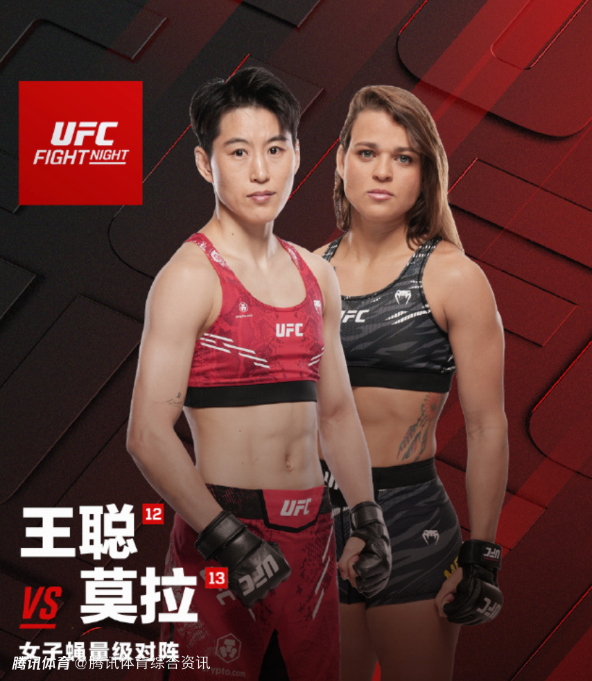 王聪备战与莫拉比赛：一直在恶补摔柔和地面 比赛会以全新造型出现