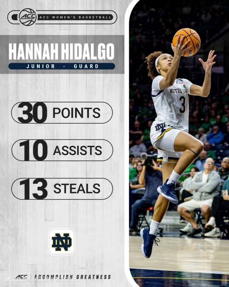 靠抢断拿三双！伊达尔戈轰30分10助13断 此前曾单场16断创纪录