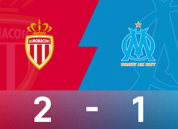 法甲战报：巴洛贡、戈洛温建功，古伊里难救主，摩纳哥2-1马赛