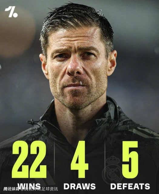 詹俊：西超杯是最后一根稻草 和曼联切尔西相比阿隆索有点冤