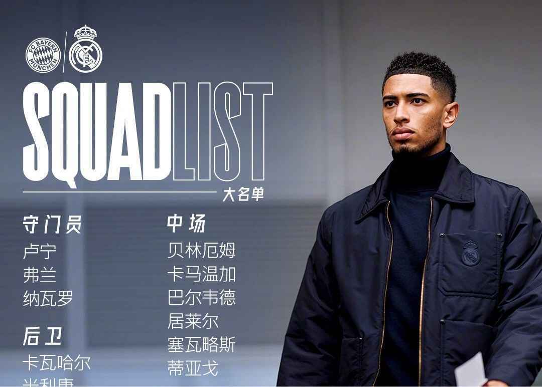 皇马欧冠战拜仁大名单：姆巴佩、维尼修斯领衔，库尔图瓦继续缺席
