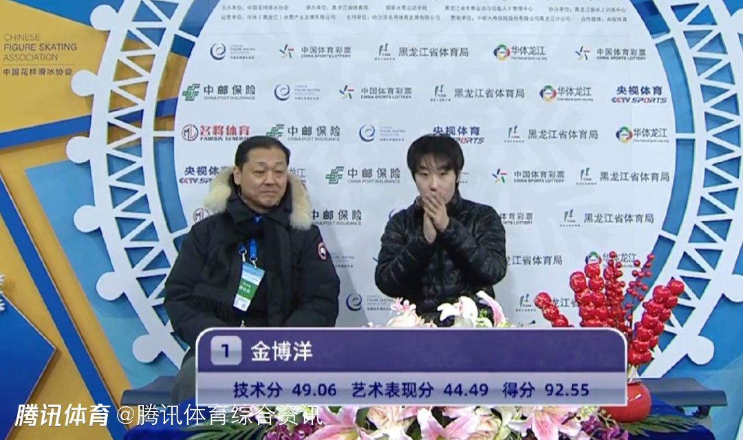 全国花滑锦标赛男单短节目：金博洋92.55分 暂列第一