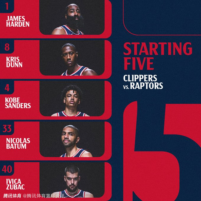 快船vs猛龙首发出炉：哈登领衔出战 桑德斯顶替小卡
