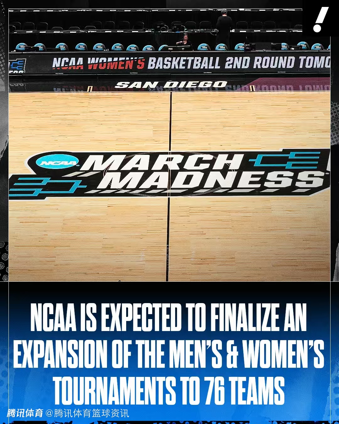 基本板上钉钉！高层确认：NCAA男女锦标赛扩至76队几成定局