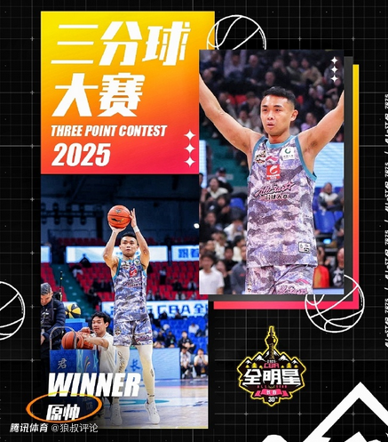 原帅无缘CBA全明星三分大赛引热议！媒体人：山西队主动报名于米提顶替