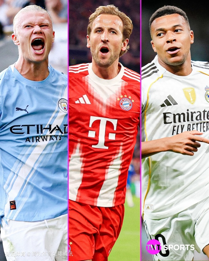 欧洲金靴最新排名：凯恩26球52分领跑 姆巴佩&哈兰德分列二、三