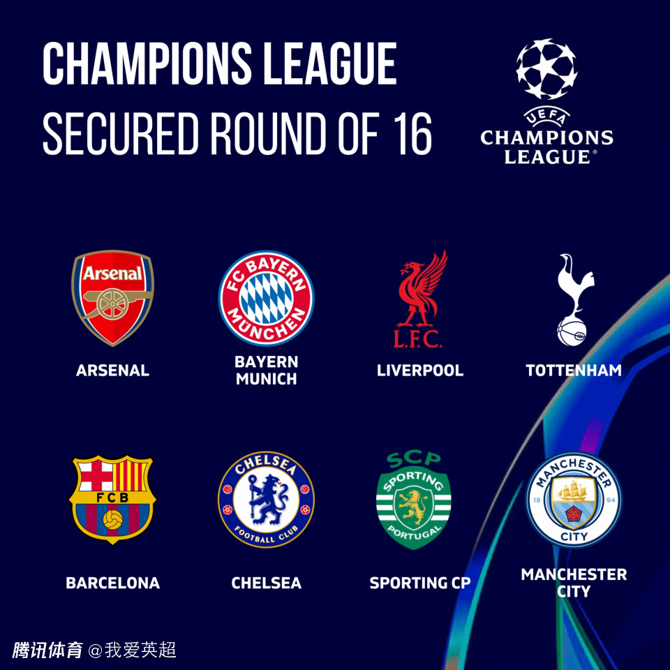 欧冠综述：英超5队直通16强！皇马+大巴黎进附加赛，穆帅压哨晋级