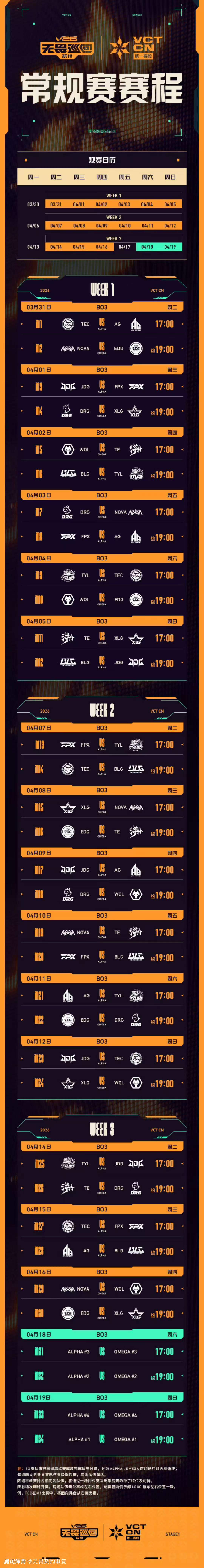 2026VCTCN第一赛段常规赛赛制：3月31日打响