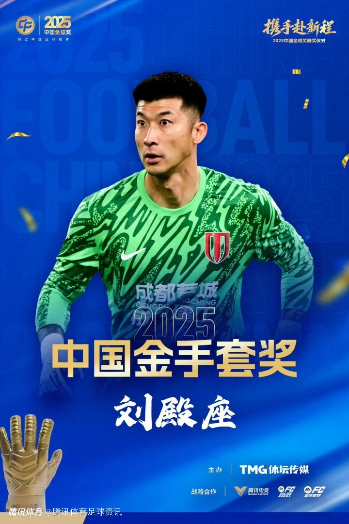 官方：35岁刘殿座荣获2025中国金手套奖 上赛季27场10零封
