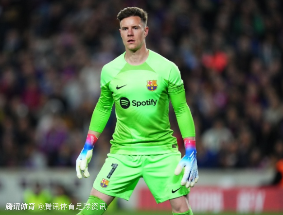在巴萨的未来不确定！世体曝维拉和赫罗纳乃至土超沙特均有意引进特尔施特根