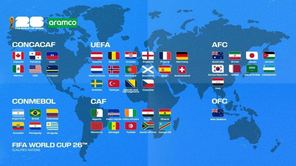 48队落位！美加墨世界杯，仍是不完美候场