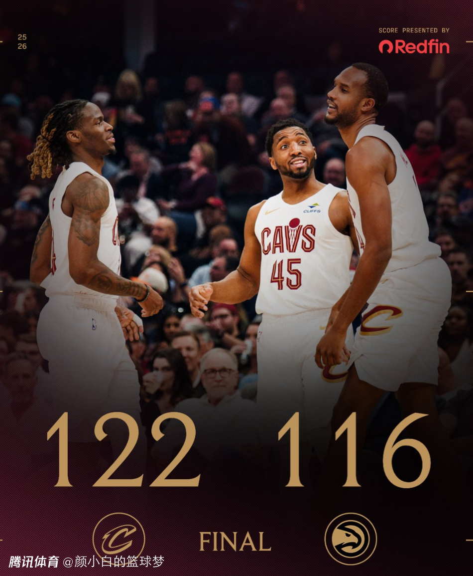 神级挑战+制胜4罚！米切尔31+7赢潜在首轮对决 哈登出战19胜6负