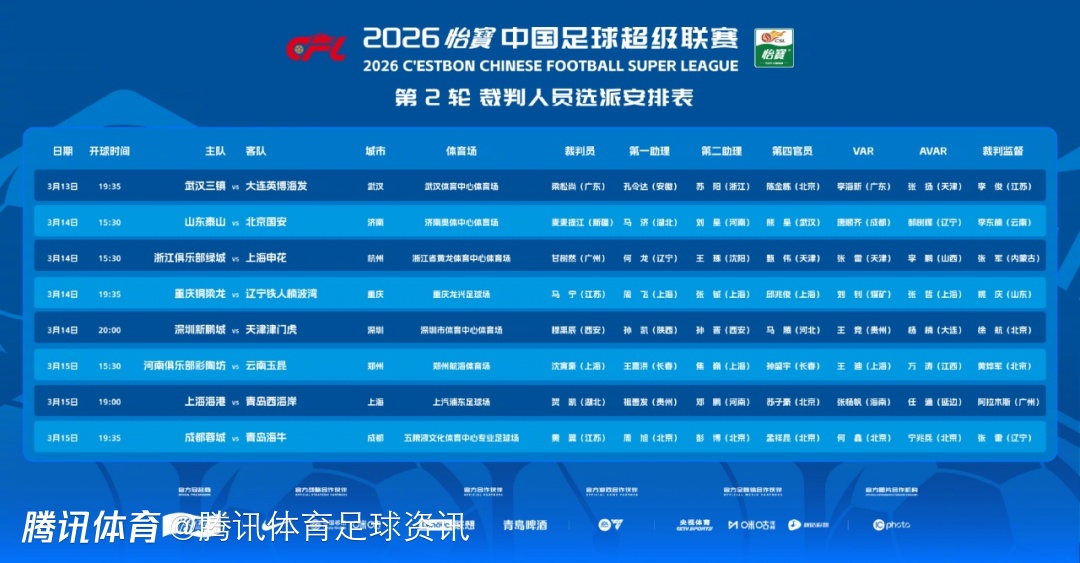 中超第2轮裁判安排：麦麦提江主哨泰山vs国安 马宁执法升班马大战