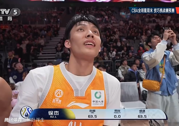 CBA技巧赛预赛：卫冕冠军徐杰垫底出局 李悦州领衔4人进决赛 女高中生球员冯敏敏第五