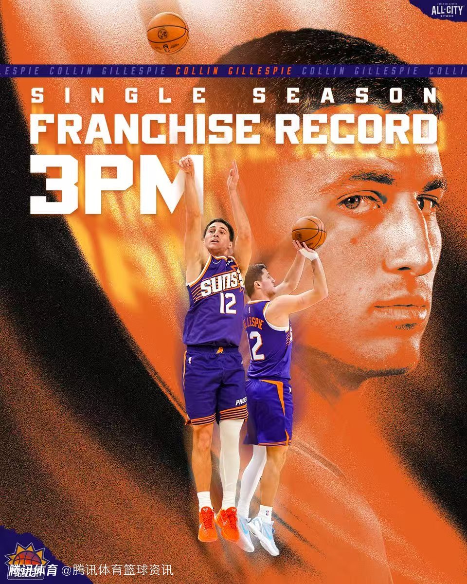 227记三分！吉莱斯皮创太阳队史单赛季新高：打破理查德森三分纪录