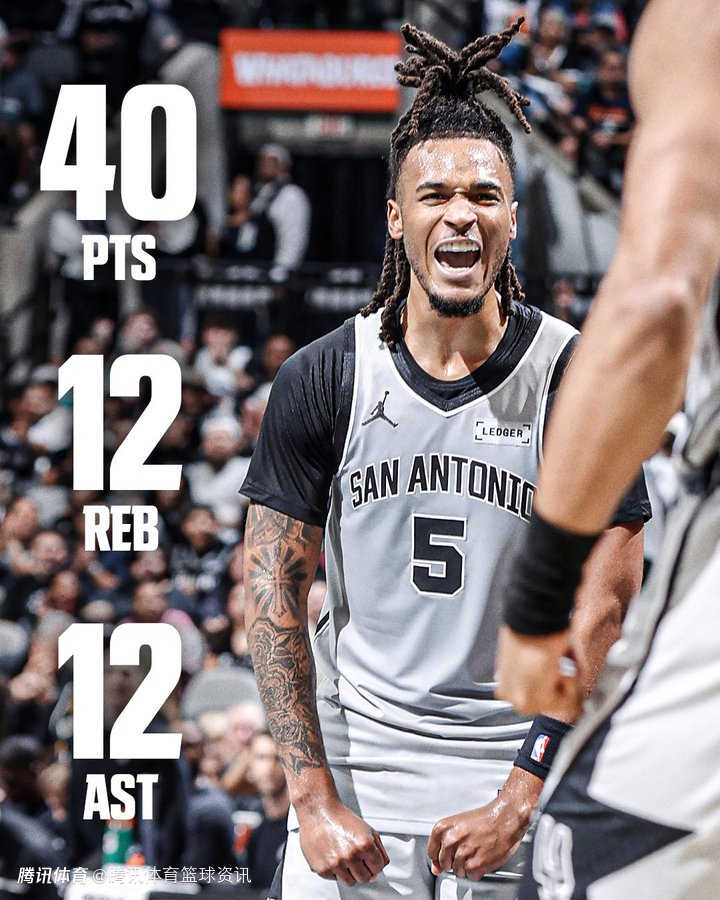 一战刷爆！卡斯尔40分三双创多项纪录 历史第三年轻比肩詹东契奇