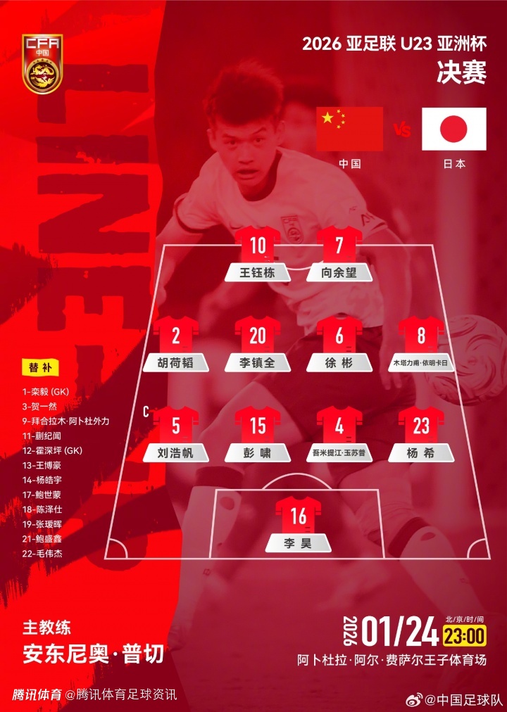 决战阵型出炉！U23国足决赛采用442阵型 王钰栋&向余望组双前锋