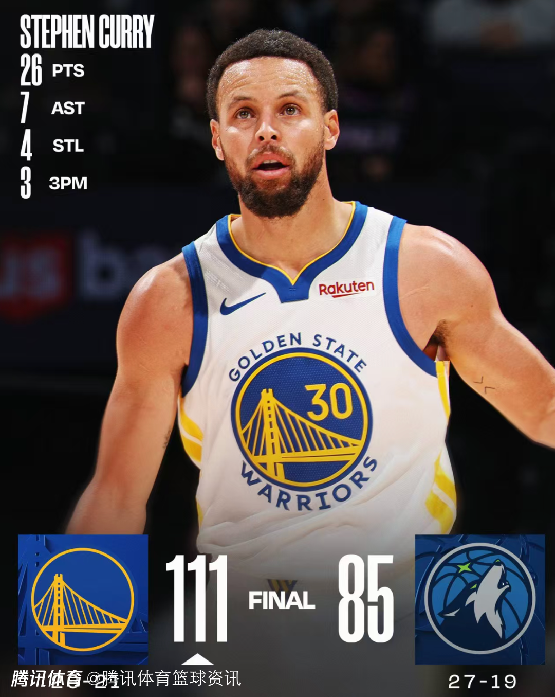 库里：我对明天继续出战持乐观态度 枪击事件让所有人都心情沉重