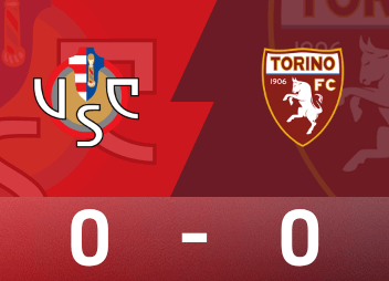 意甲战报：巴斯基罗托进球被吹，克雷莫纳0-0都灵