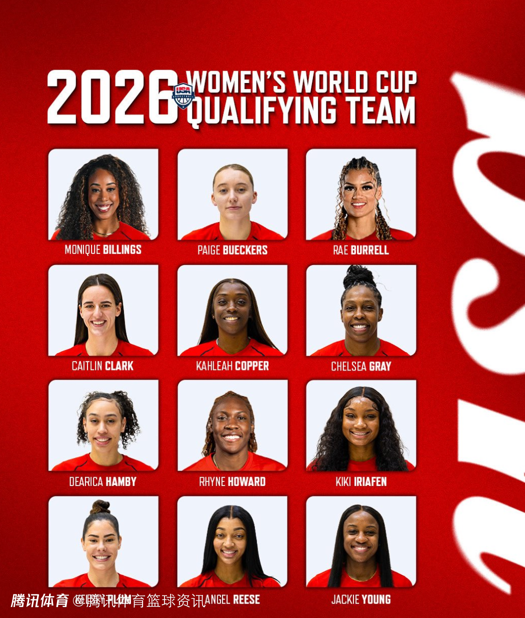 美国女篮公布世预赛大名单：佩奇克拉克领衔 里斯普拉姆在列