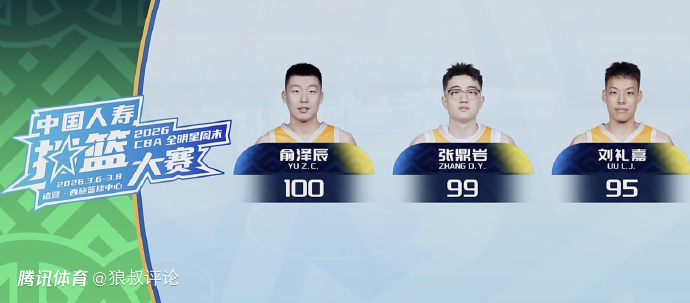 CBA全明星单项决赛前瞻：俞泽辰冲击扣篮王 胡明轩欲再度加冕三分王