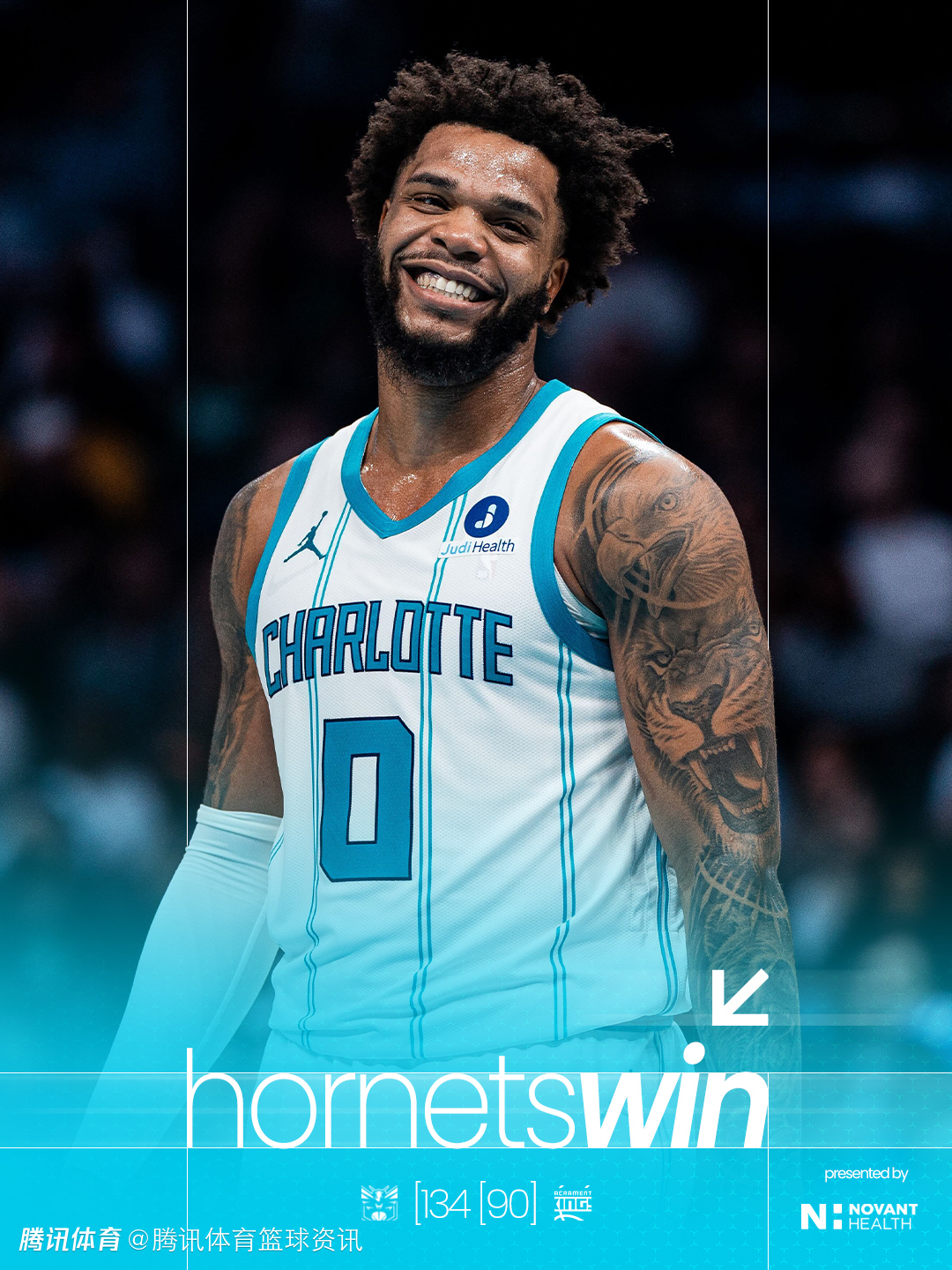 狂胜44分！黄蜂26记三分平队史纪录 胜场净胜分排名NBA历史第一