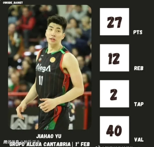 留洋大爆发！余嘉豪11中9轰27+12创纪录 将回归男篮战世预赛