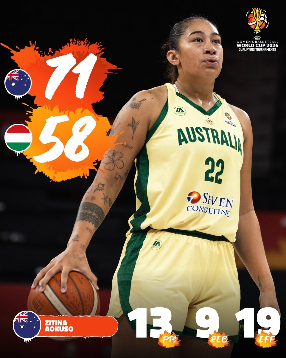 女篮世预赛三战全胜！澳大利亚力克匈牙利 奥库索13+9惠特科姆12+4断