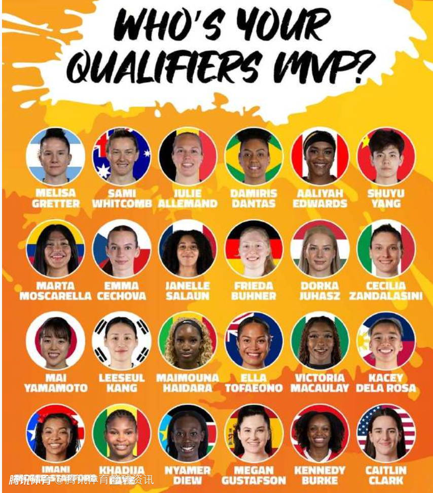 FIBA评选女篮世界杯资格赛MVP：杨舒予入围 赛事期间场均10+3+5