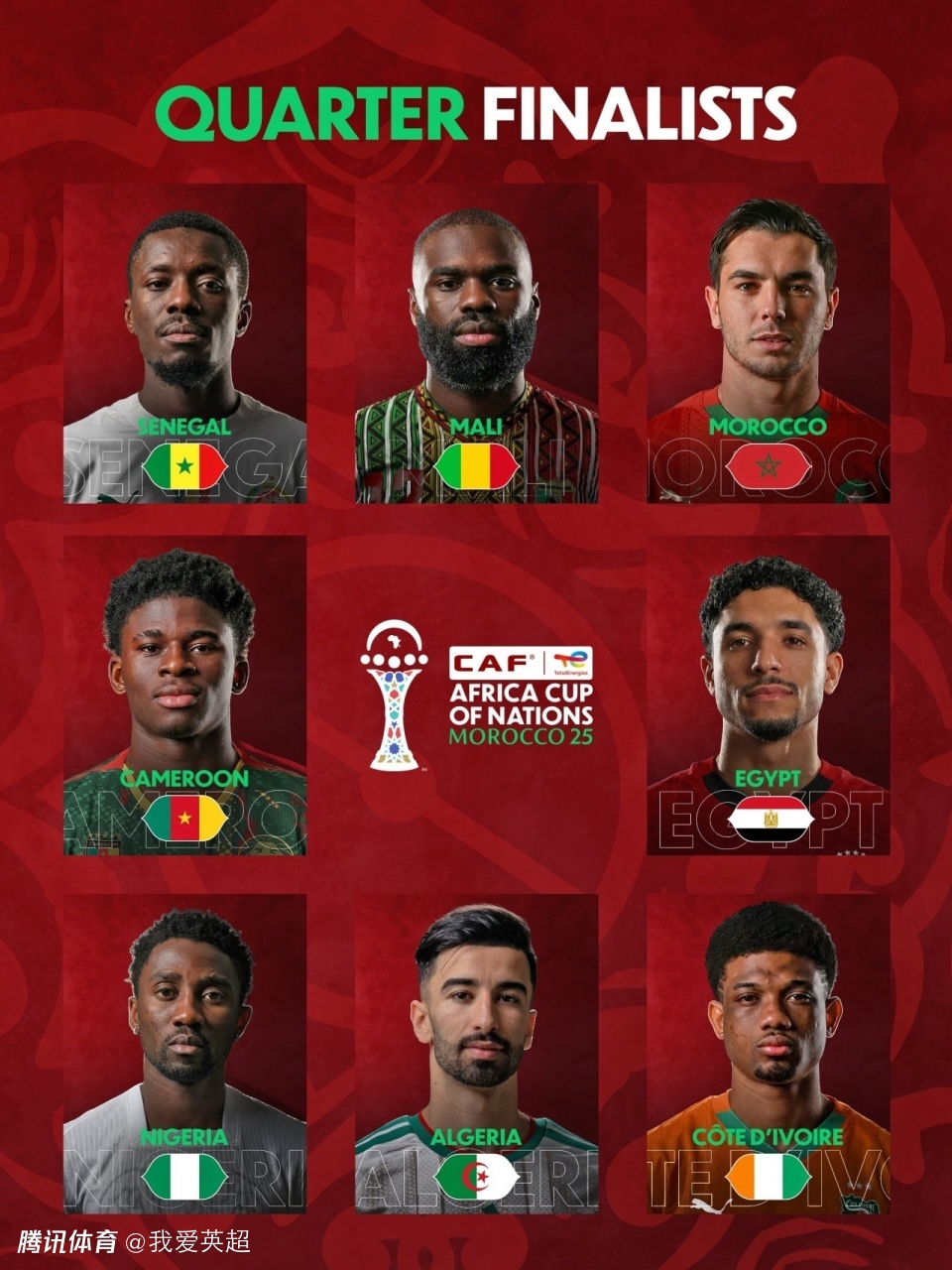 非洲杯8强出炉：7强队+黑马！1/4决赛3场焦点战，7冠王死磕卫冕冠军