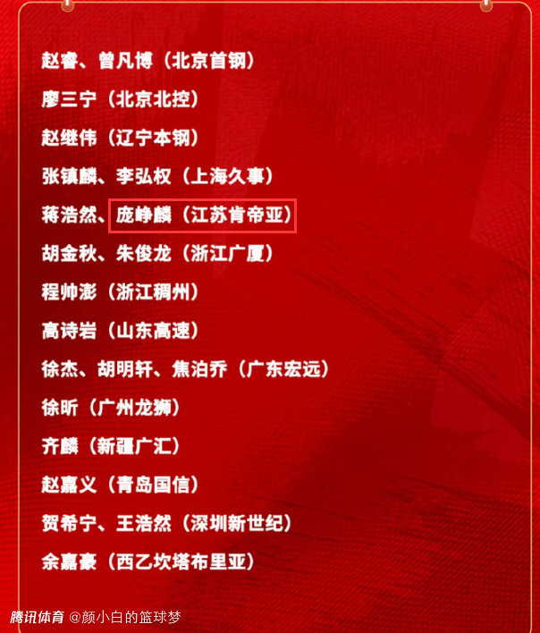 26岁庞峥麟首度入选集训队！媒体人盼进最终12人名单 21天见真章