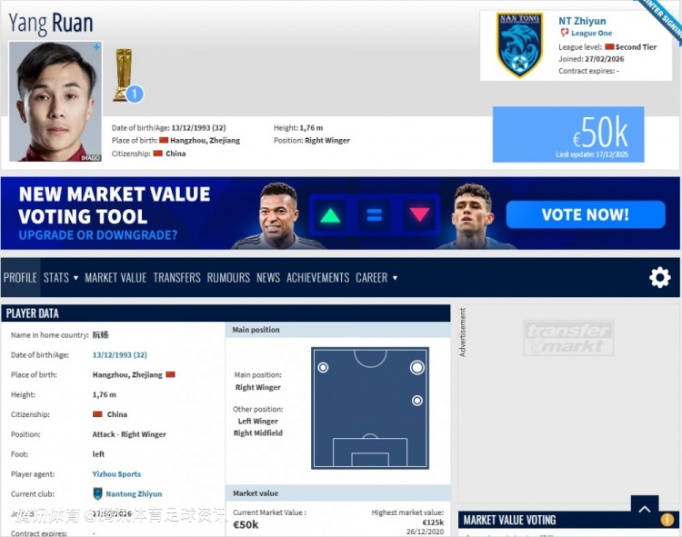 阮杨重返南通支云！德转显示其自由身加盟 上季在津门虎出场有限