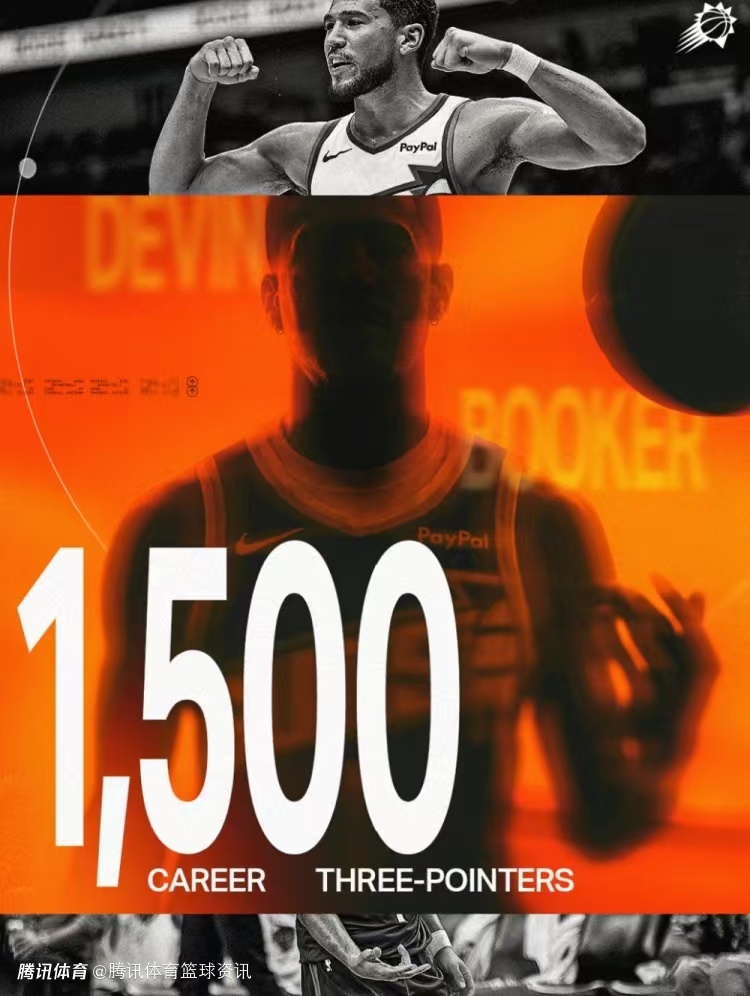 里程碑！布克缺席4场强势归来：生涯三分命中数突破1500大关