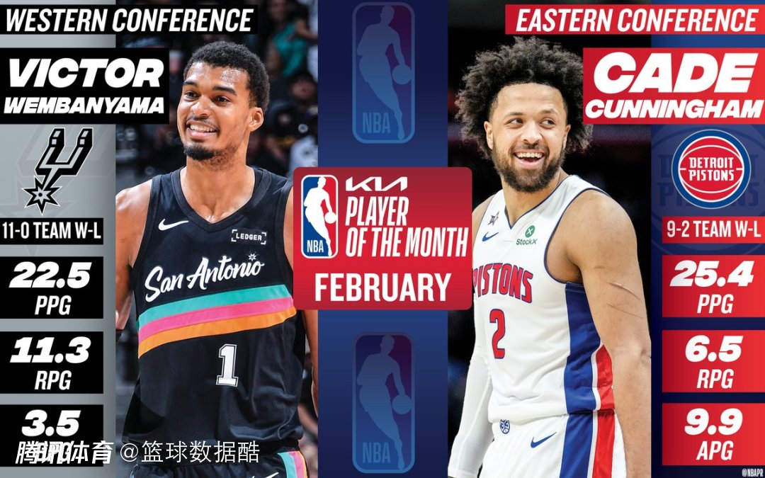 两年前活塞惨遭28连败而马刺18连败 本赛季却有望会师总决赛