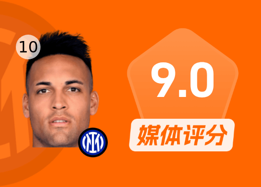 劳塔罗战罗马数据：复出即梅开二度，评分高达9.0分