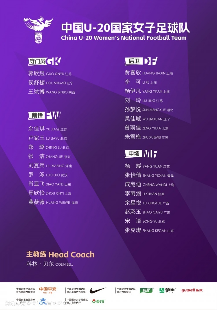 U20女足集训名单：刘玲、黄嘉欣等29人入选 2月21日起在海口集训