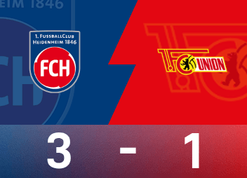 德甲战报：洪萨克梅开二度，海登海姆3-1战胜柏林联合