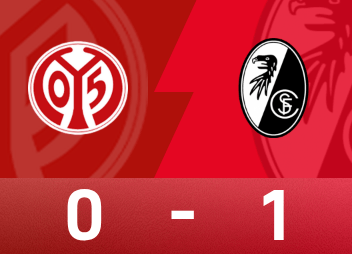 德甲战报：赫勒一锤定音，阿图博卢神扑，弗赖堡1-0美因茨