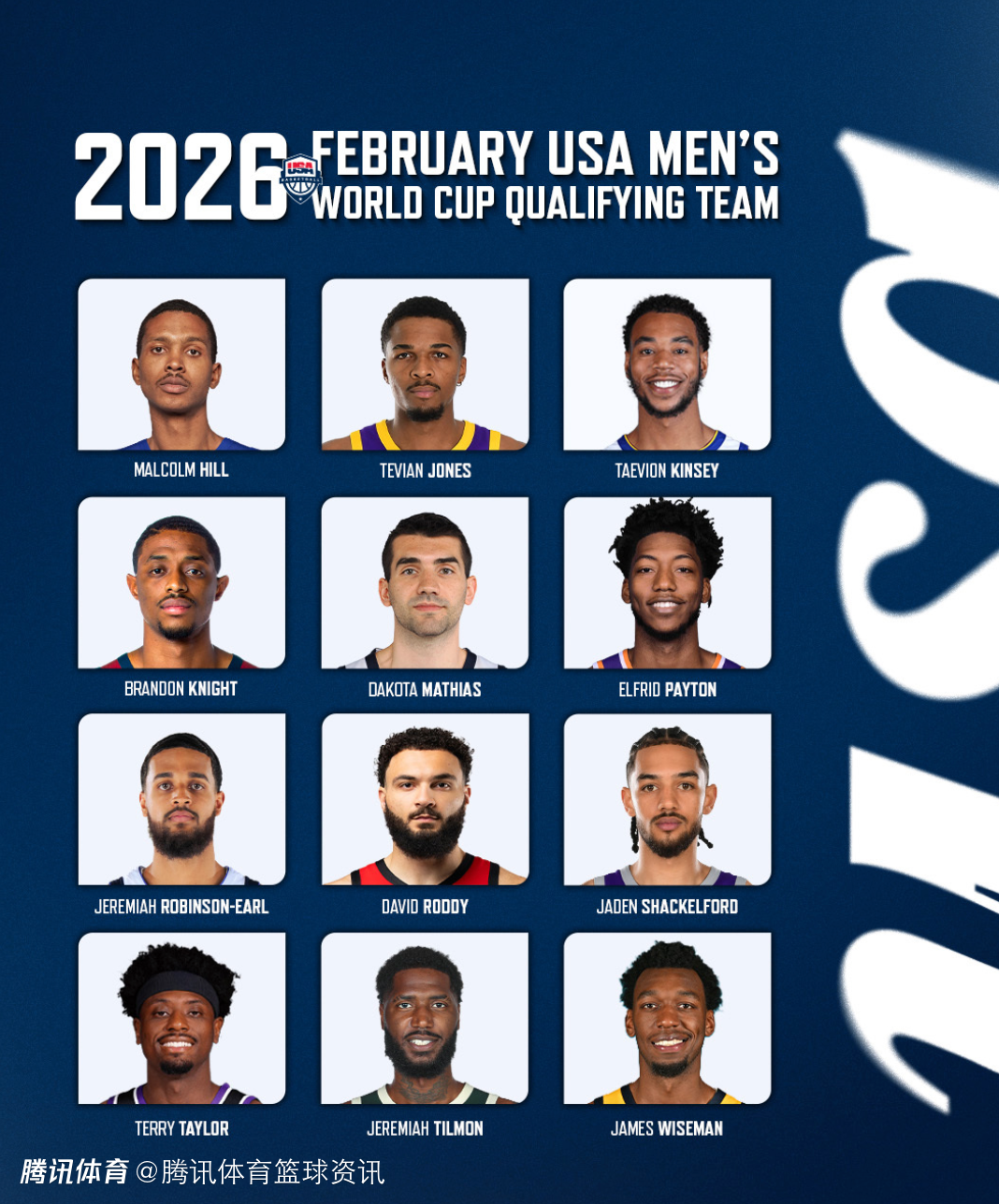 美国男篮公布世预赛12人大名单：怀斯曼领衔 布兰登-奈特在列