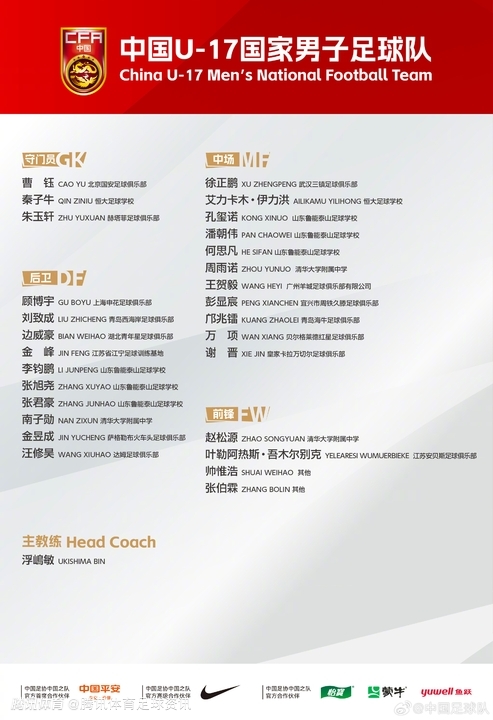 备战U17亚洲杯！新一期U17国足名单：邝兆镭、万项领衔 周雨诺入选